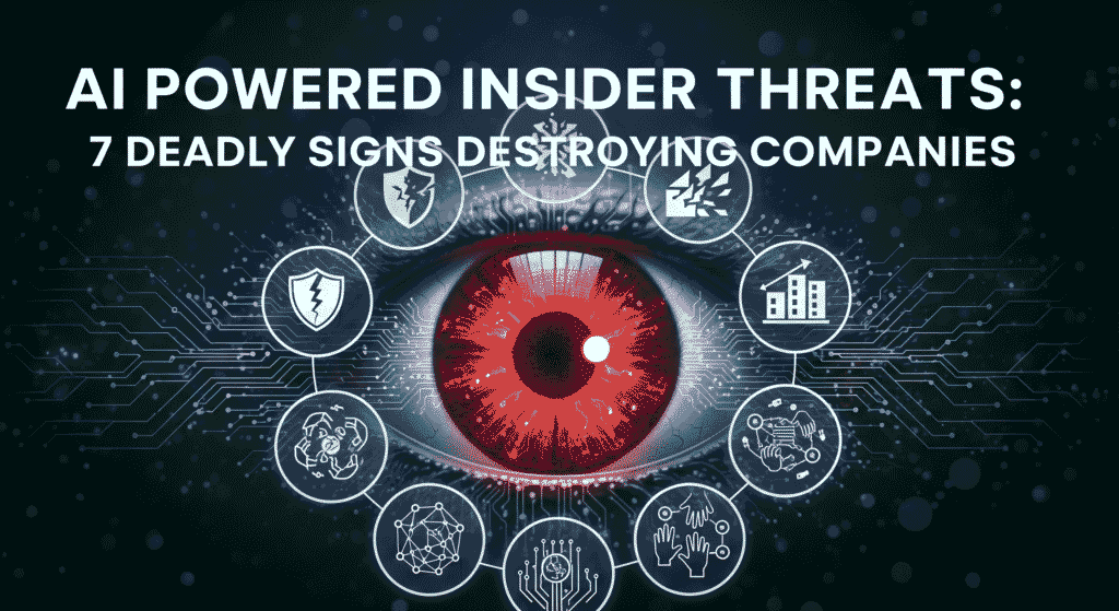 AI powered insider threats